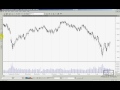 Работа в программе Metastock. Часть 1.