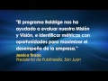 Programa para transformar empresas en unas más competitivas