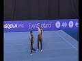 Acro World Championships 2008 Senior MP Great Britian