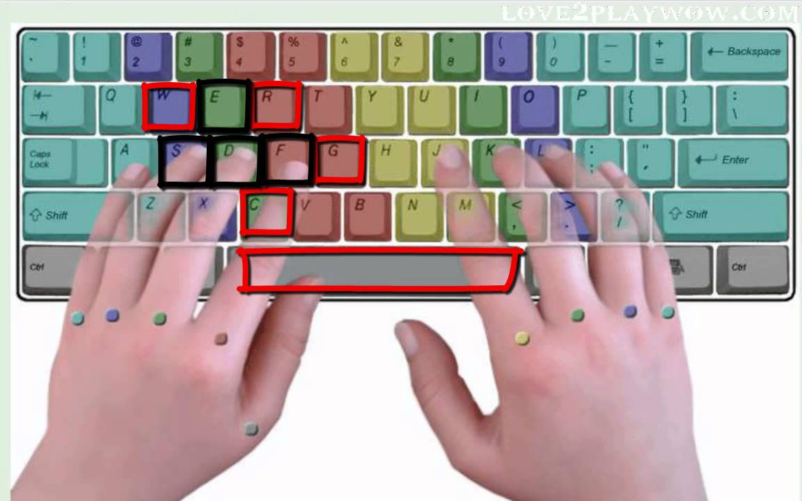 how to keybind a mouse
