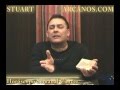 Video Horscopo Semanal CNCER  del 4 al 10 Diciembre 2011 (Semana 2011-50) (Lectura del Tarot)
