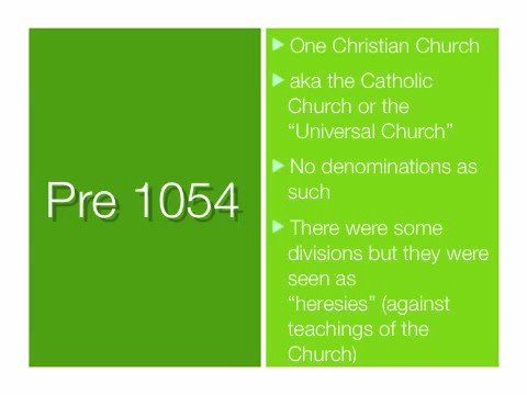 The Basics of Christianity-Denominations