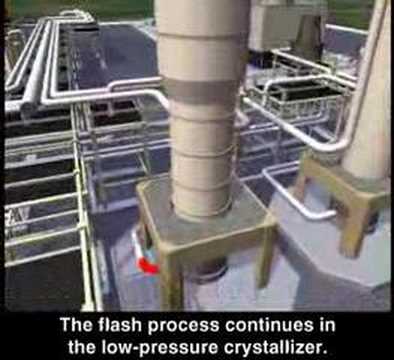 How a Geothermal Plant Works