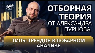 Типы трендов в Побарном анализе I Отборная теория курса. Часть №4