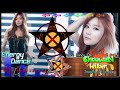 Musica Dance arabe Pop Remix- Dj Donny- Manele noi - Remix ChaoweN Wilber