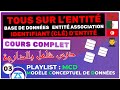 Identifiant d'entit?  la cl?  Les propri?t?s d'une entit? (Modele Entit? Association darija 03)