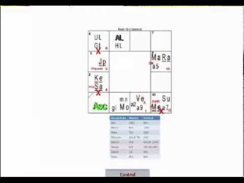 64 2 Jagannatha for calculate for this Is tell-divisional art astrology astrology lite. Free is software and including run 7 yet by Astrlogy.