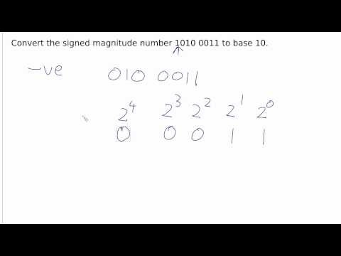 Re: DECIMAL TO SIGNED MAGNITUDE CONVERTER