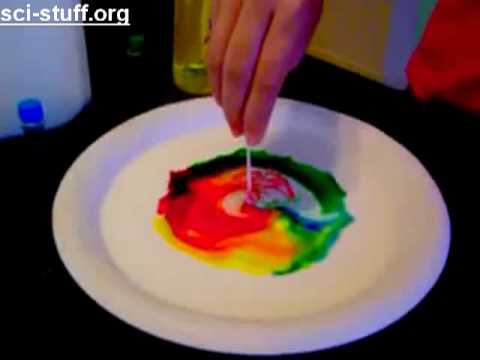 Cool Science - 6th Grade Science Project - YouTube