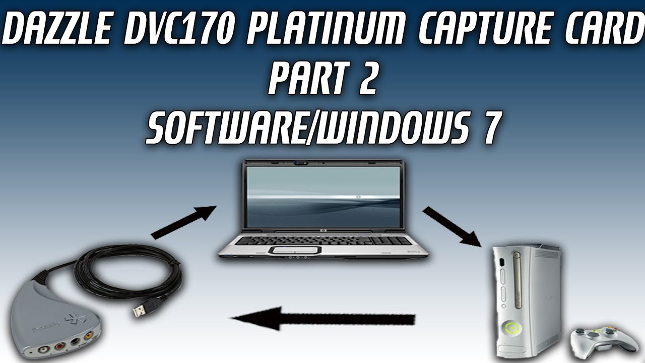video capture software dazzle windows 10