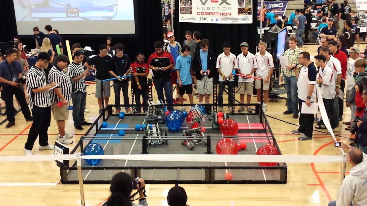 Forex robot competition 2013