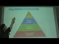 Principles of Management - Lecture 01
