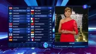 Votación de España en Eurovisión 2014 - Carolina Casado - (Oit Points from Plaza Mayor)