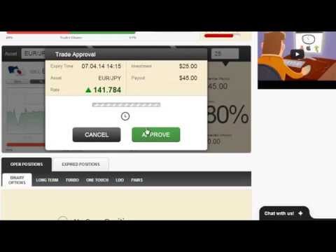 Killer binary options secret