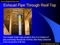 How To Vent Radon Gas Through Your Garage Attic