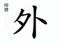 縮圖