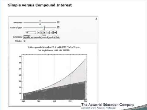 Forex ct