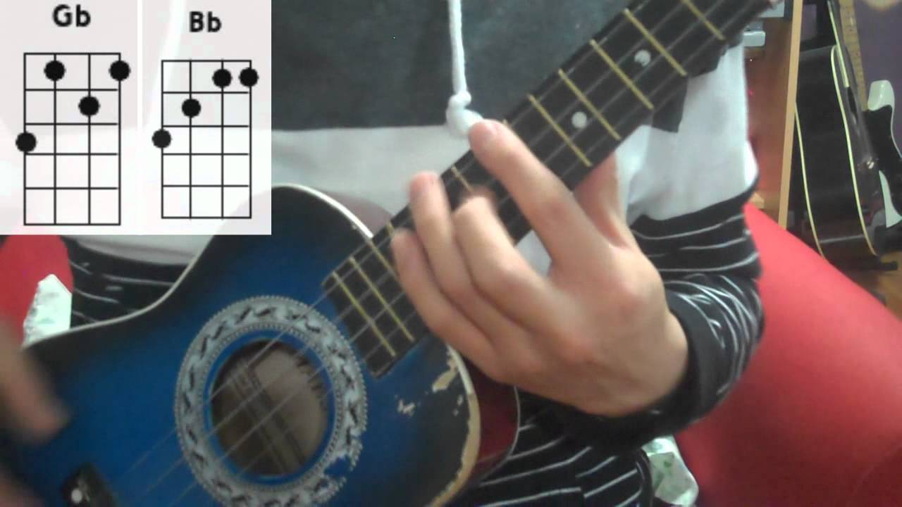 Gone - Bei Maejor (Ukulele Tutorial) - YouTube