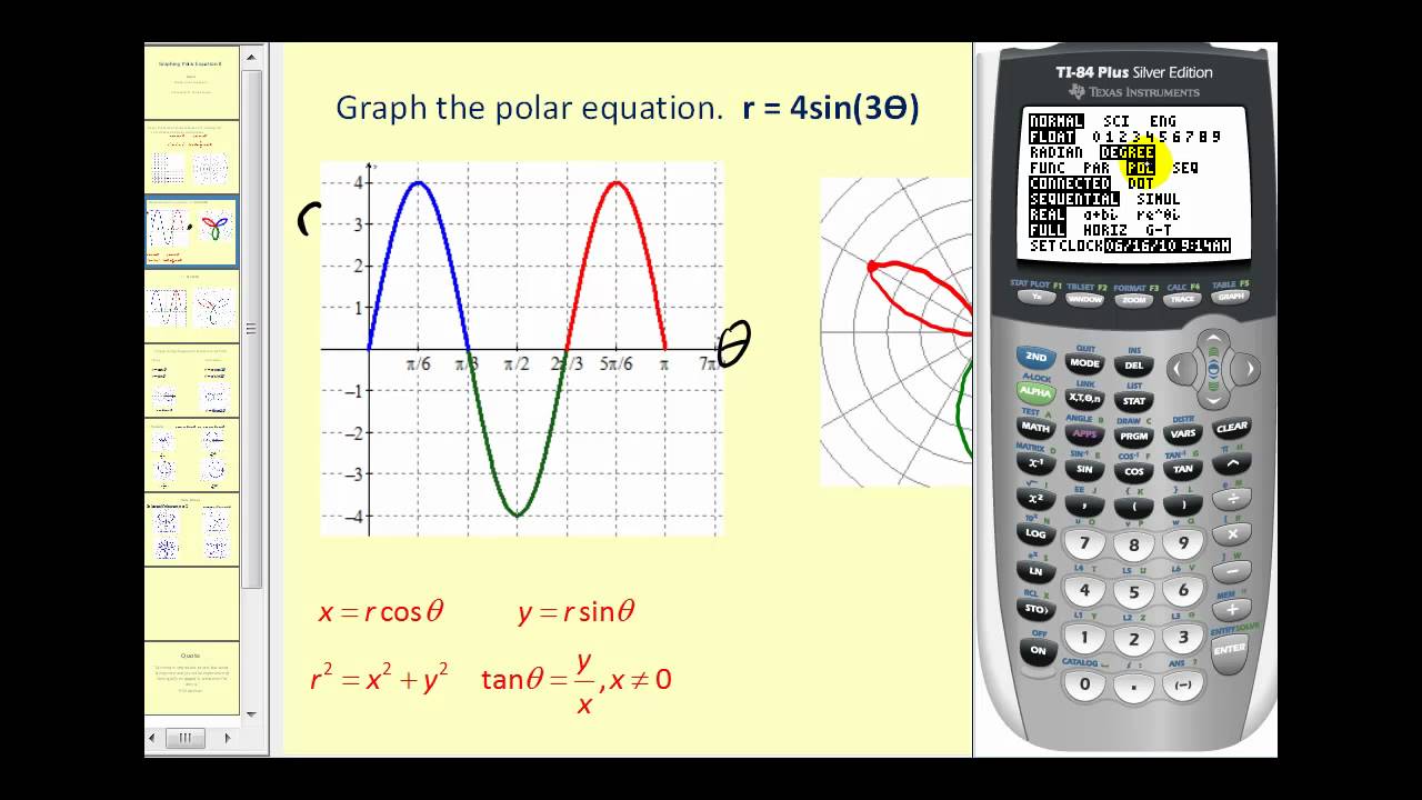 graph to equation maker