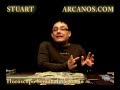 Video Horscopo Semanal SAGITARIO  del 22 al 28 Julio 2012 (Semana 2012-30) (Lectura del Tarot)