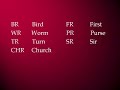 Pronunciación en Inglés 1