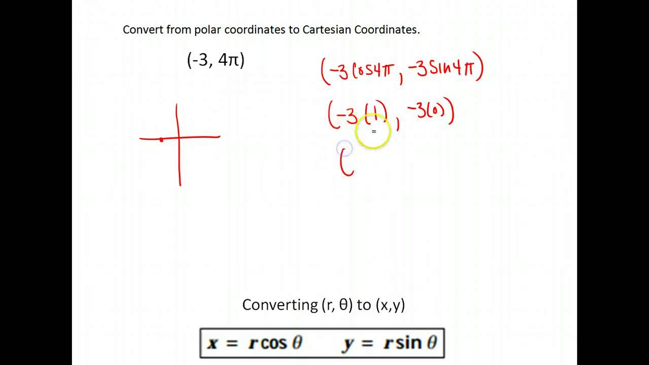 Trig U6A3 Convert to polar to cartesian coordinates