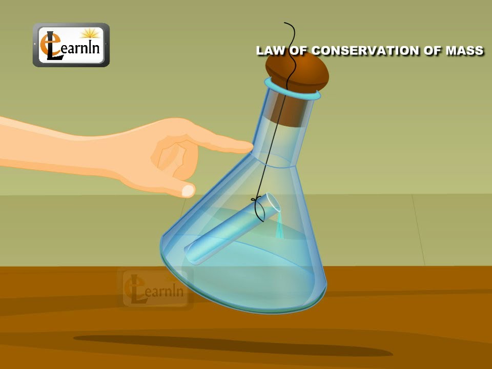 Law of Conservation of Mass experiment | Law of conservation of matter