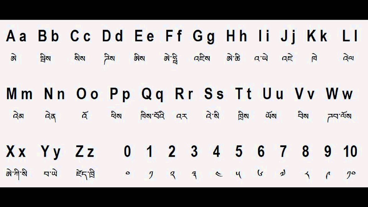 English alphabet and numbers for Amdowa - YouTube