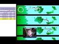 Genetic Drift