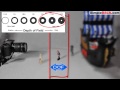 How to Use a DSLR Camera: Learn DSLR Camera Basics Shutter Aperture ISO