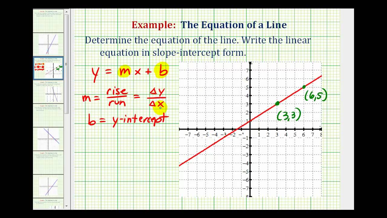 what is the equation of a line graphed below