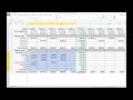 How to Budget - Basic Budgeting