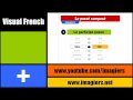 Le passé composé