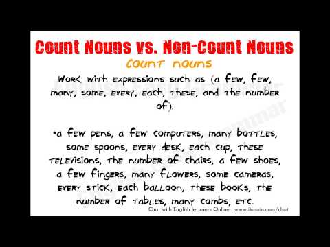 ELC STUDY ZONE 330 GRAMMAR EXERCISES elc study zone 330 grammar exercises: