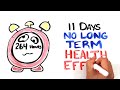 Thumbnail 2 for What If You Stopped Sleeping? Thumbnail 2 for What If You Stopped Sleeping?
