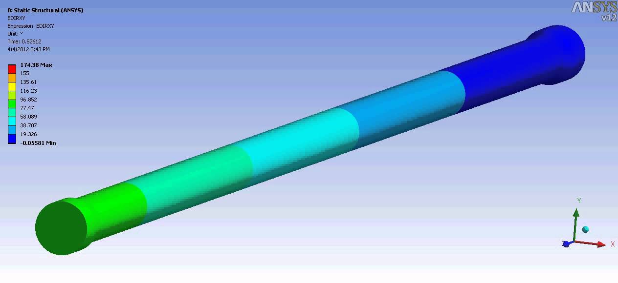 Twisting of torsion Bar in ANSYSWB. Elastoplastic 3D analysis