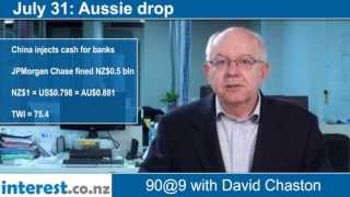 90 seconds at 9 am: Aussie drop (news with David Chaston)