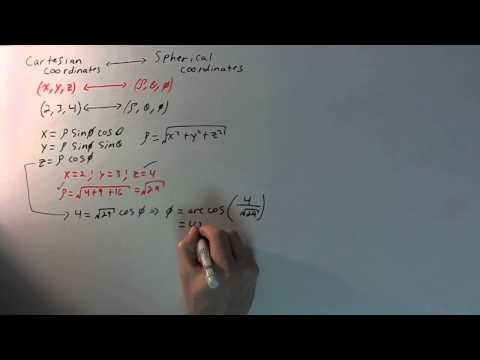 Ex1: Converting Cartesian to Spherical coord.