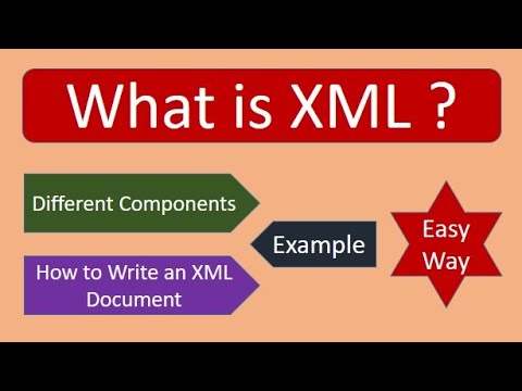 Xml Video Tutorial In Hindi | xml full tutorial in hindi xml tutorial series urdu hindi Xml Video Tutorial In Hindi | xml full tutorial in hindi xml tutorial series urdu hindi