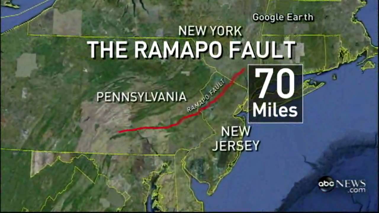 Image result for ramapo fault line