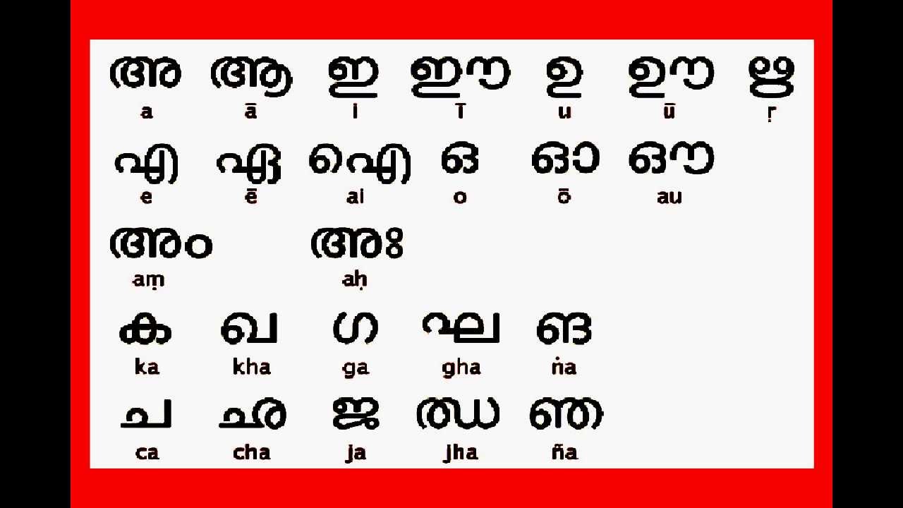 malayalam meaning of english words list pdf