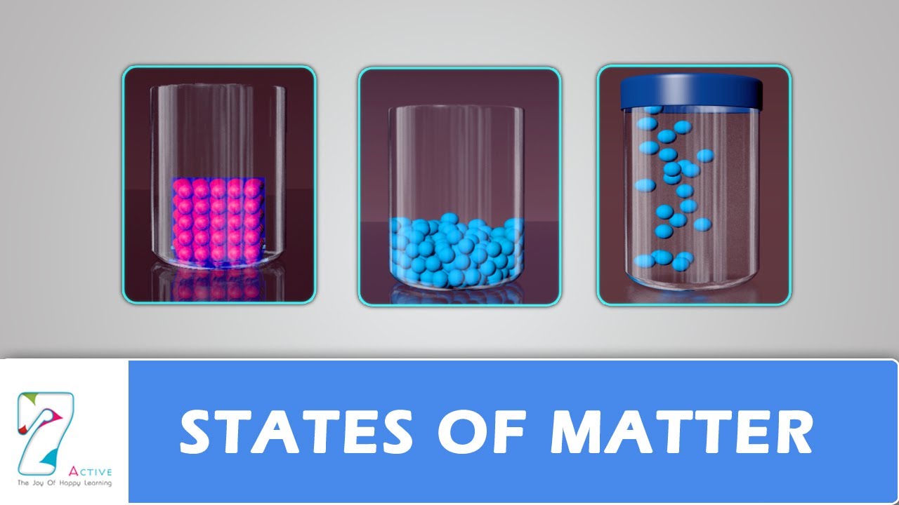 States Of Matter - YouTube