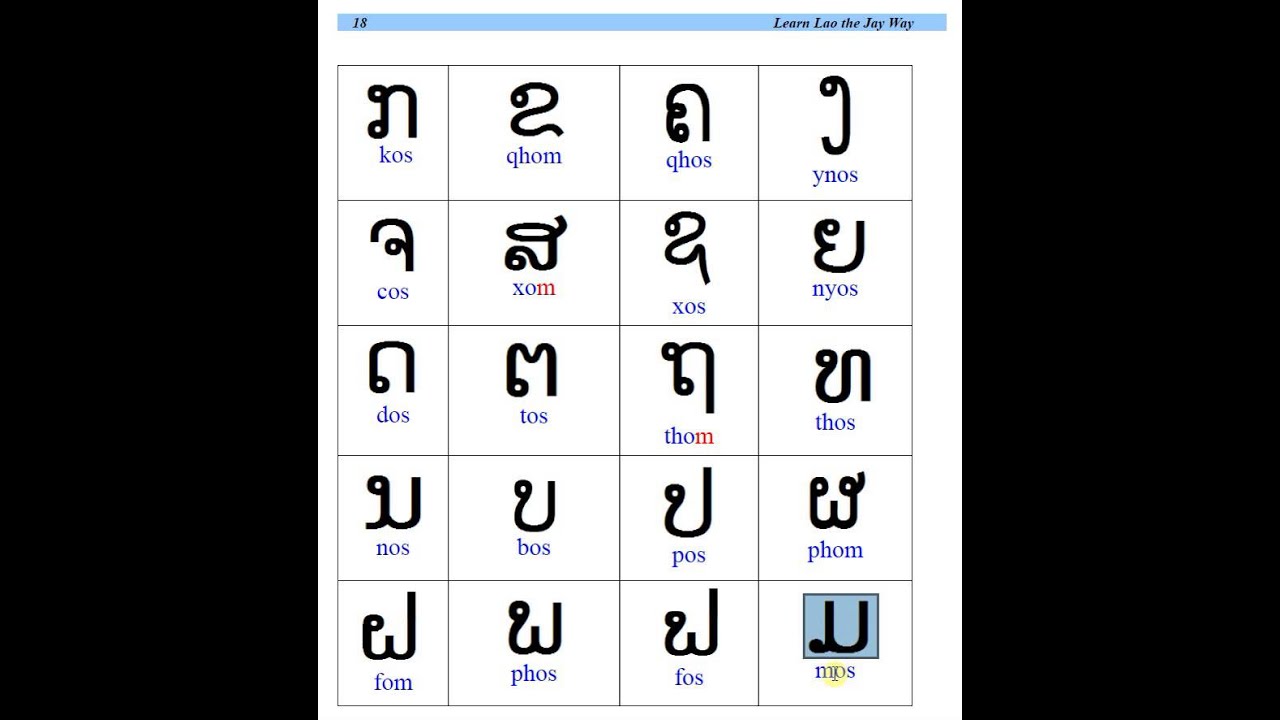 Lao alphabet - YouTube