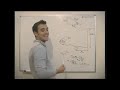 Math - Trigonometry - How to use Sin, Cos or Tan to find the length of a side.