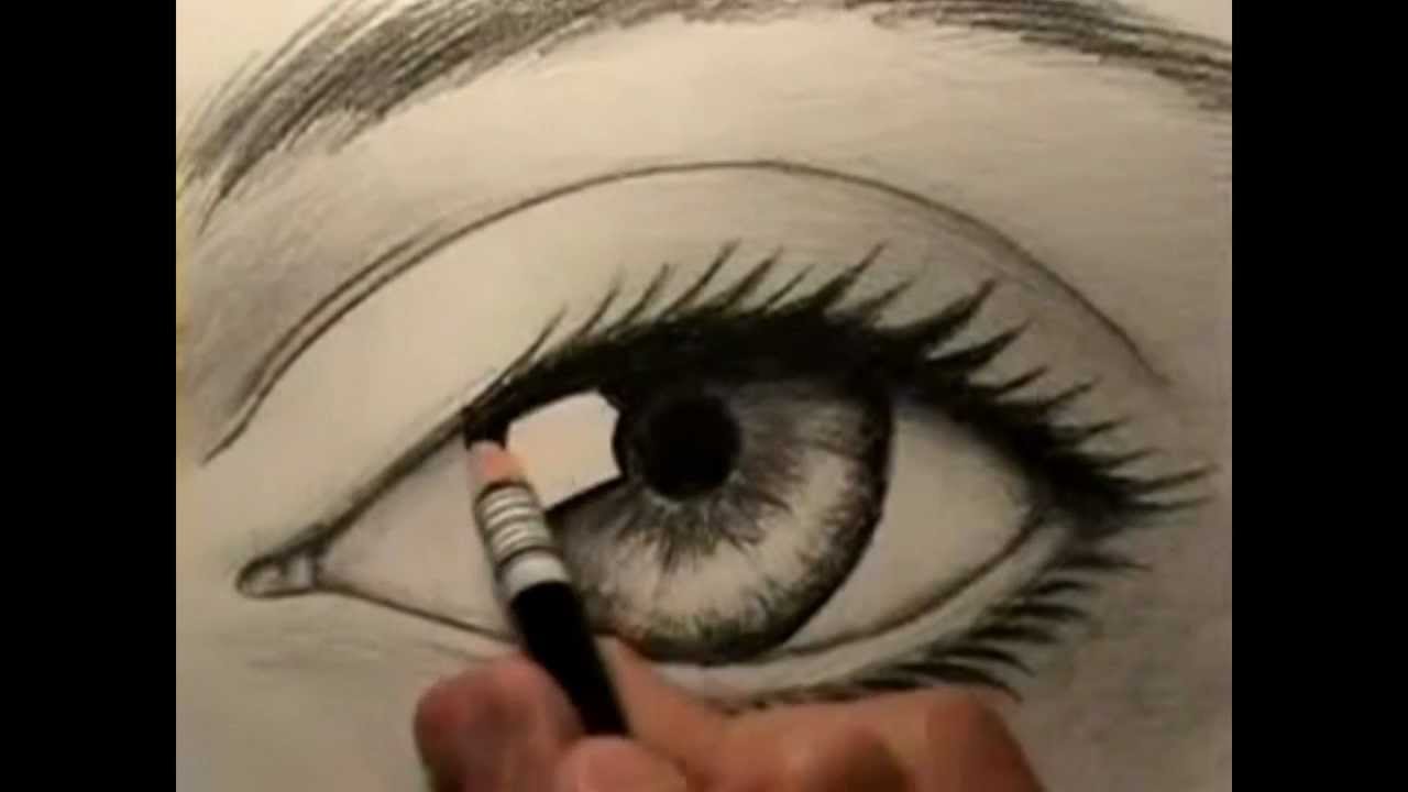 How to Draw a Human Eye - YouTube