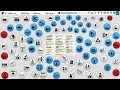 ► WTF Is... : Democracy 3 ?