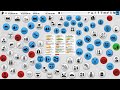 ► WTF Is... : Democracy 3 ?