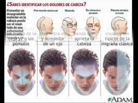 Si duele los riñones de la parte derecha que hacer