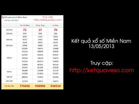 Xổ số Miền Nam ngày 13/05/2013 - ketquaveso.com