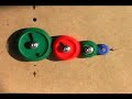 Gear Basics